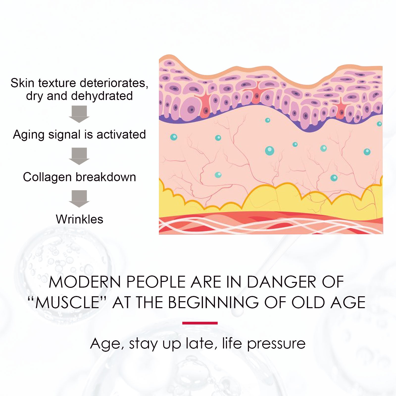 Facial Oil For Face And Body Hydration Nourishing Skin Care