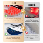 LED Face Mask Facial Care Tool Red Light Therapy Mask For Face