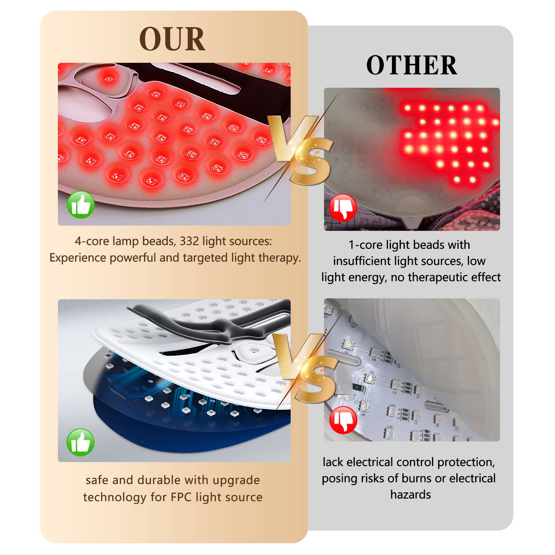 LED Face Mask Facial Care Tool Red Light Therapy Mask For Face