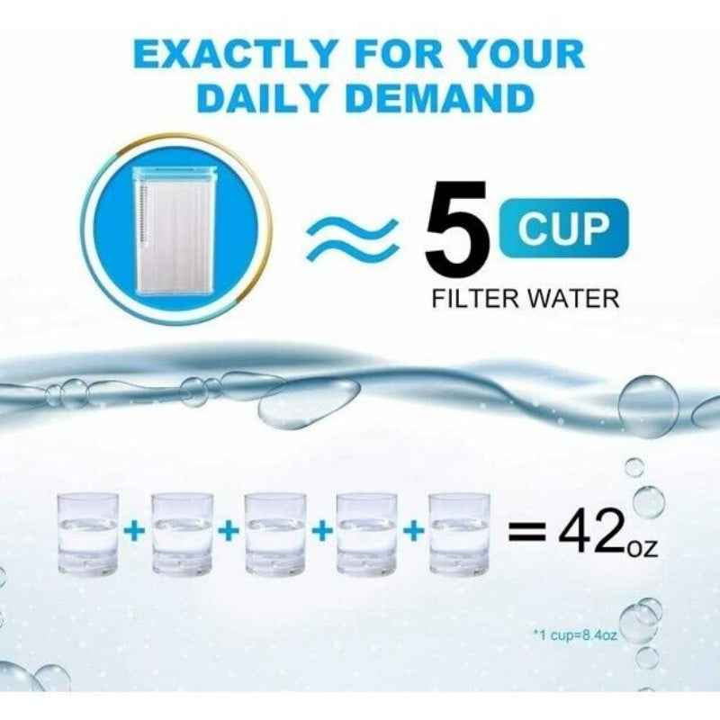 Water Pitcher Carbon Filters Purifier BPA Free Fit For 1.2L Water Filter Pitcher