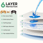 Puppy Pads Leak-Proof Quick-Drying Dog Pads for Potty Training