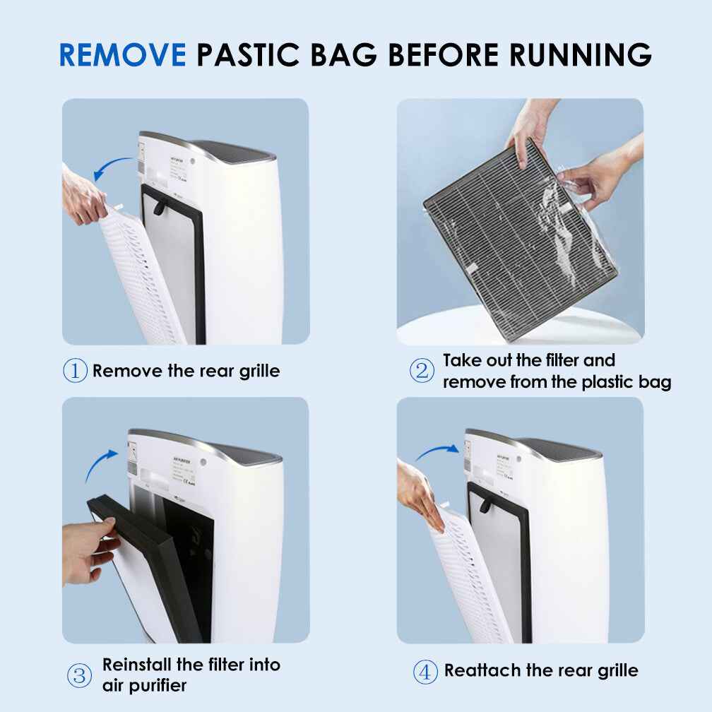 4 Stage Medical Grade HEPA Filter For SimPure HP5 AirMax8L Air Purifier Main image