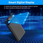 10,000mAh Portable Power Bank, Dual USB Output, Slim Travel Charger with LED Display & Emergency Flashlight, Universal Compatibility