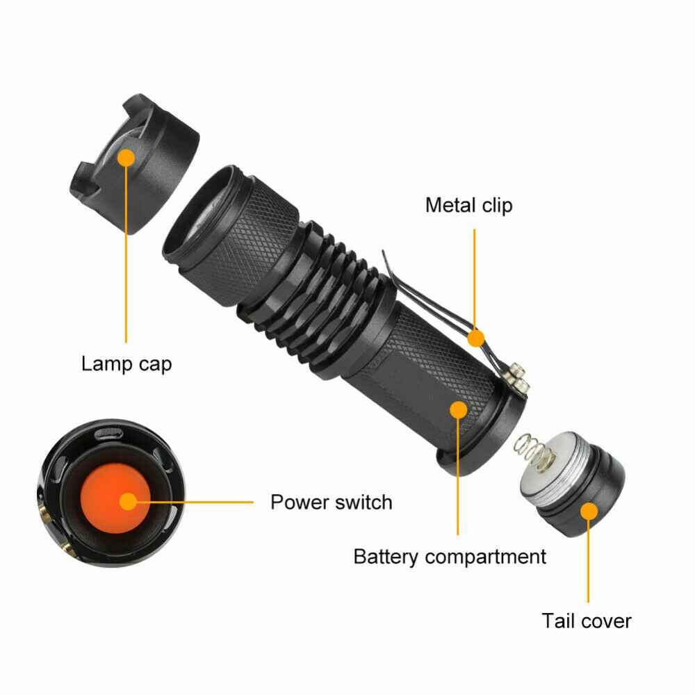 UV Ultra Violet Flashlight Handheld Blacklight Small Flashlight 395nm Mini Light Inspection Lamp Pen Torch Detector For Dog Pet Urine Stains, Bed Bugs And Scorpions