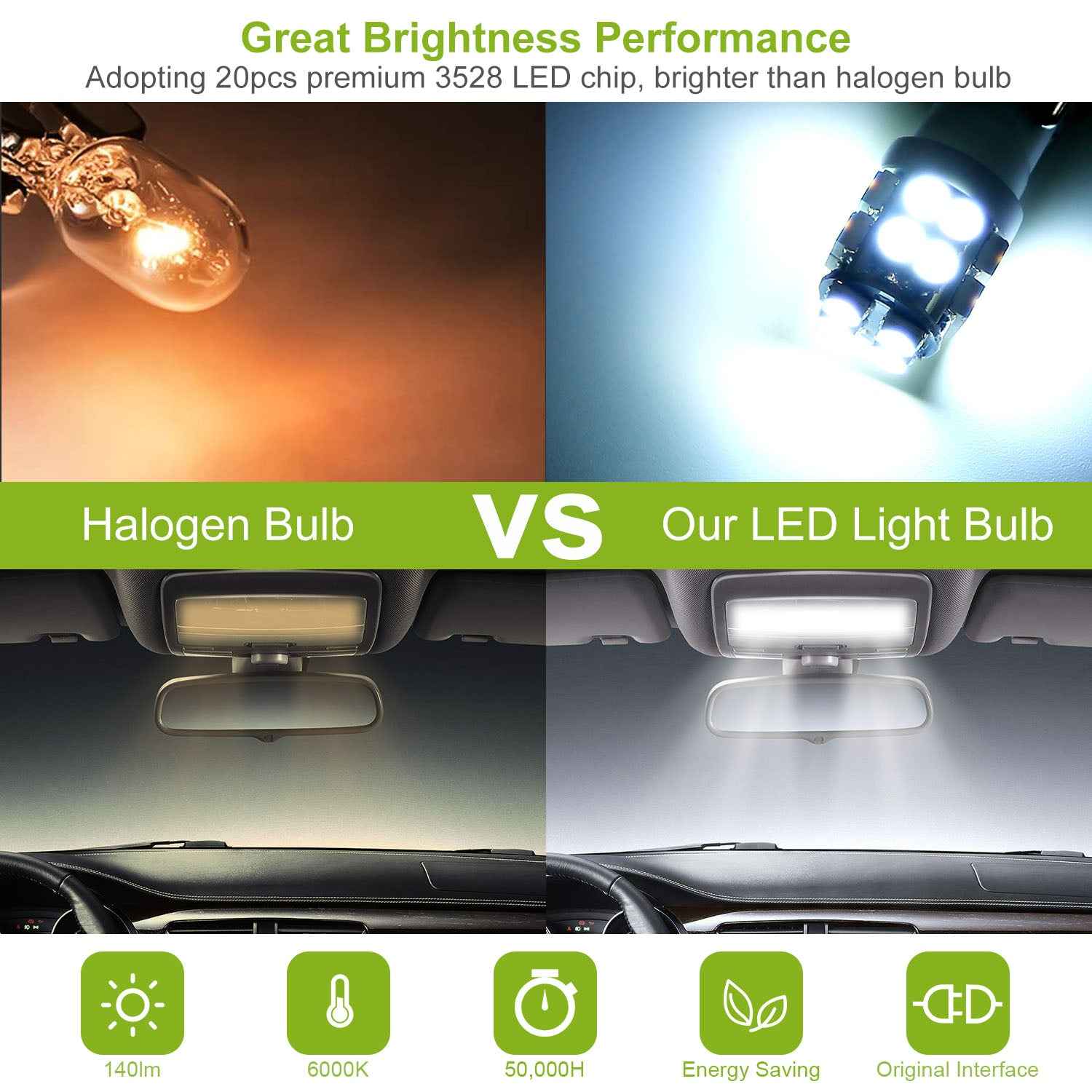 10PCS T10 LED Light Bulbs 6000K White Interior & License Lights