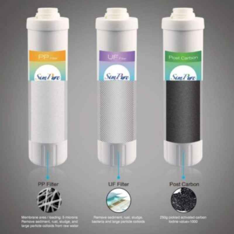 Under Sink Water Filter replacement: Filters for PP 3-Stage
