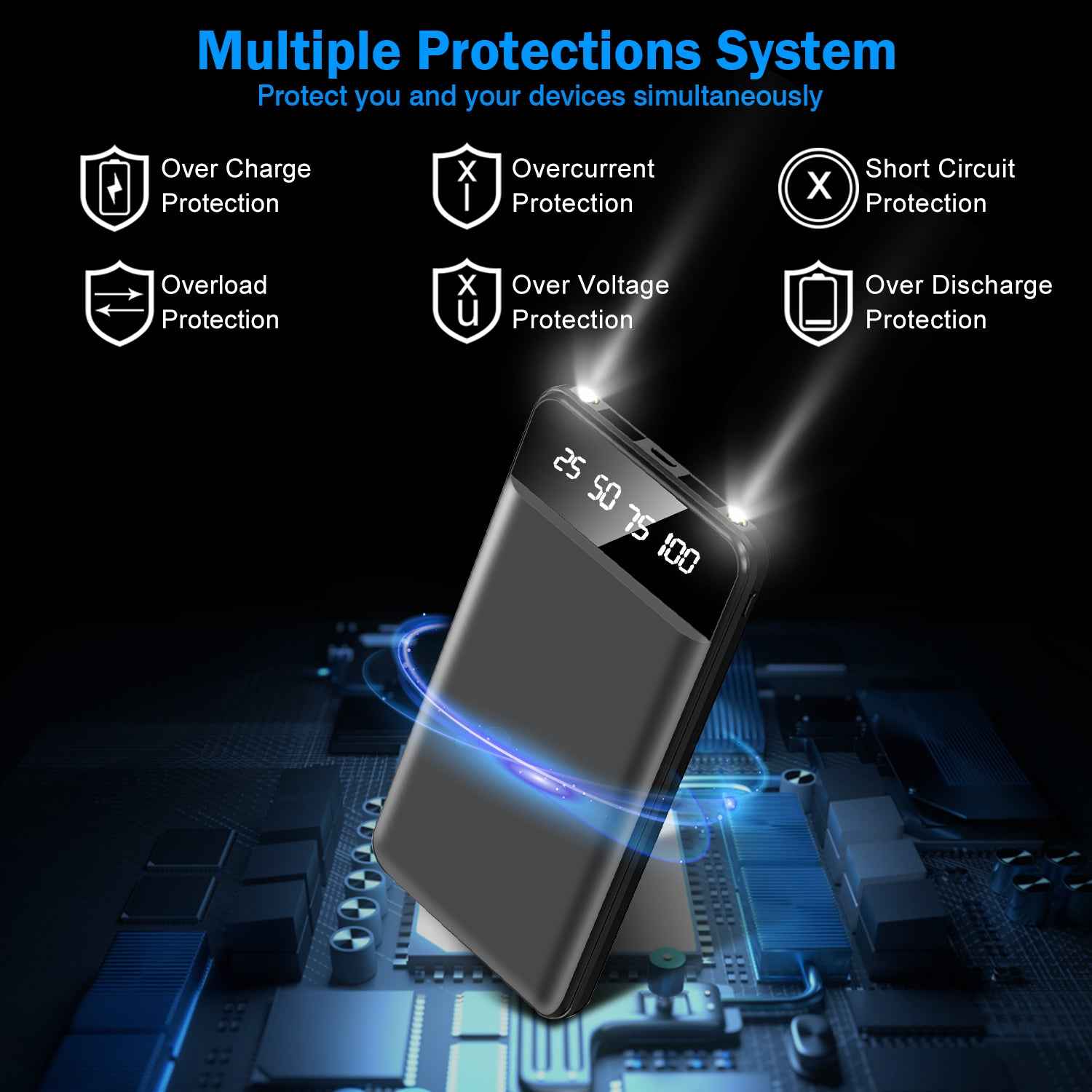 10,000mAh Portable Power Bank, Dual USB Output, Slim Travel Charger with LED Display & Emergency Flashlight, Universal Compatibility
