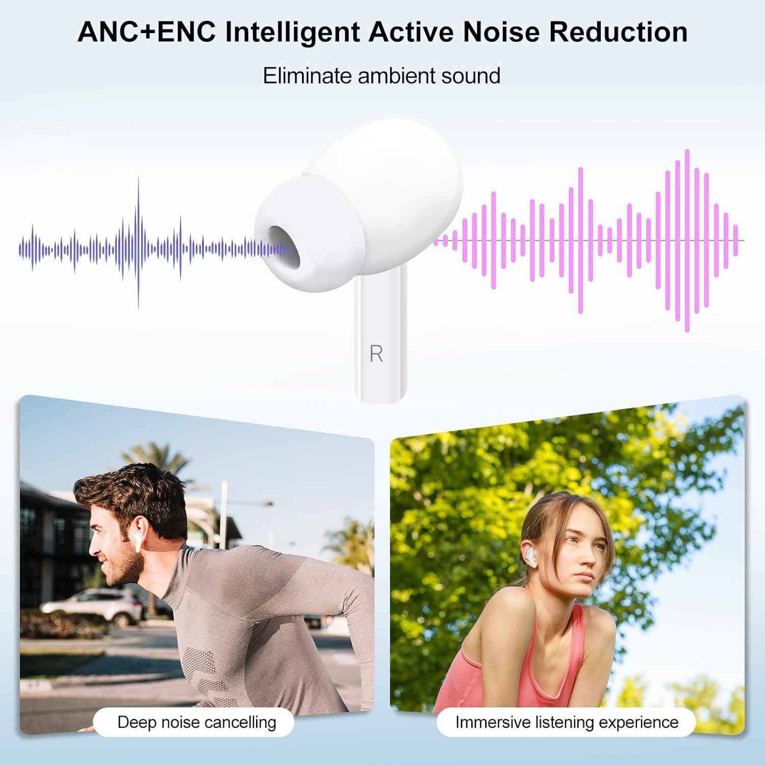 Wireless Earbuds, 5.4 Bluetooth Headphones With Touch Screen Ear Buds, ANC ENC Noise Cancelling Earbuds Headphones With Microphone, Wireless Bluetooth In Ear Earphones For Android IOS Phones