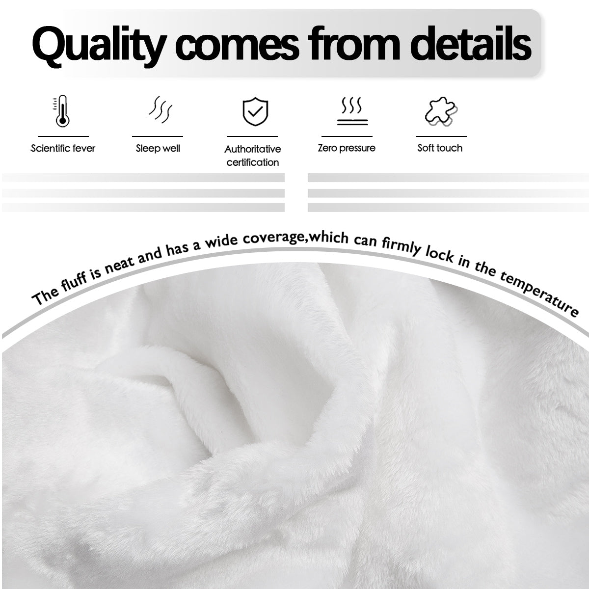 Quality comes from details - Scientific fever, Sleep well, Authoritative certification, Zero pressure, Soft touch features.