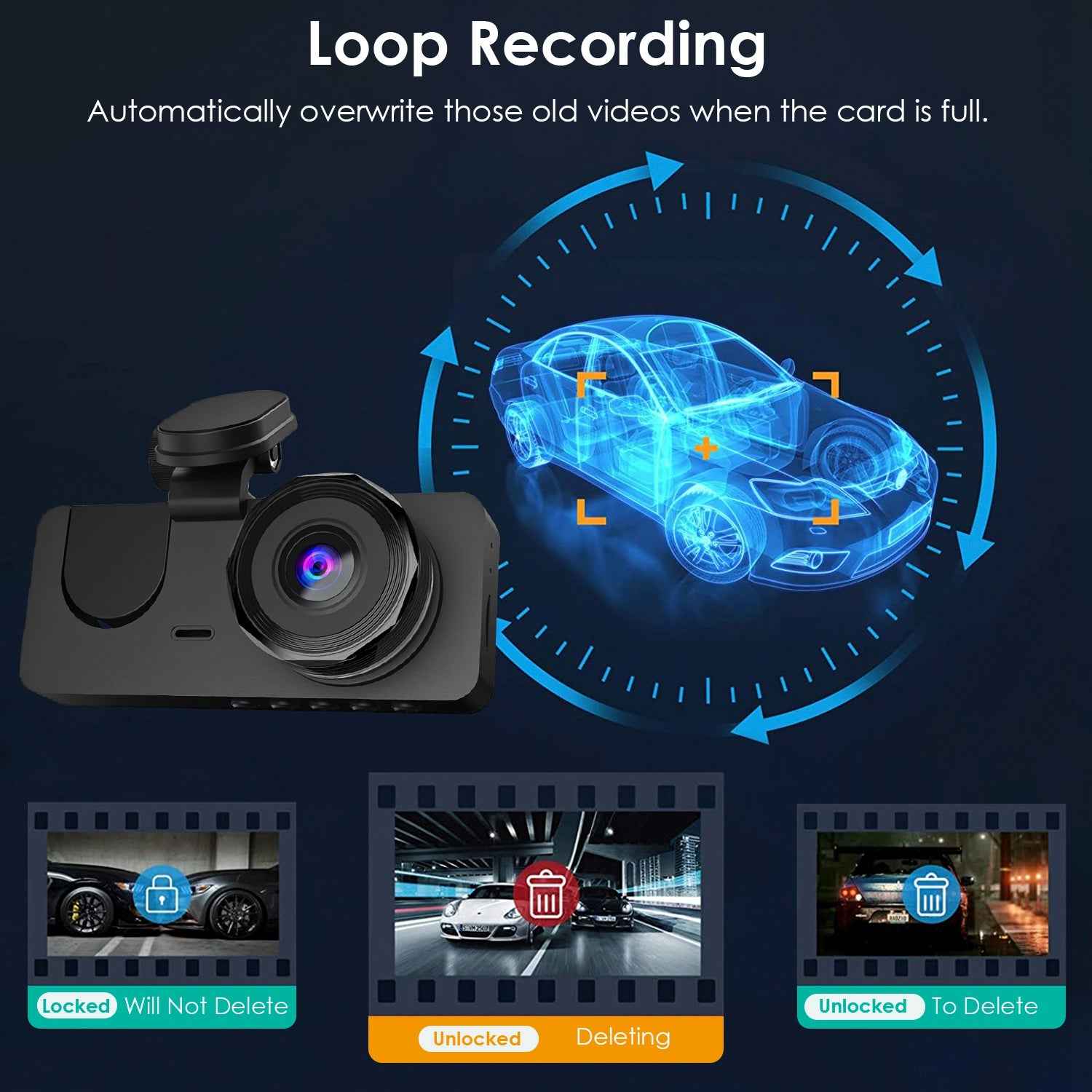 3-channel Car Camera With 32GB MMC Card