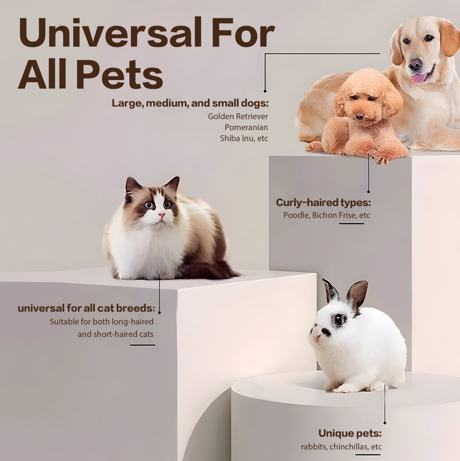 Pet Paw Trimmer 1Pack Rechargeable Quiet Trimmer For Pets LED new 2025