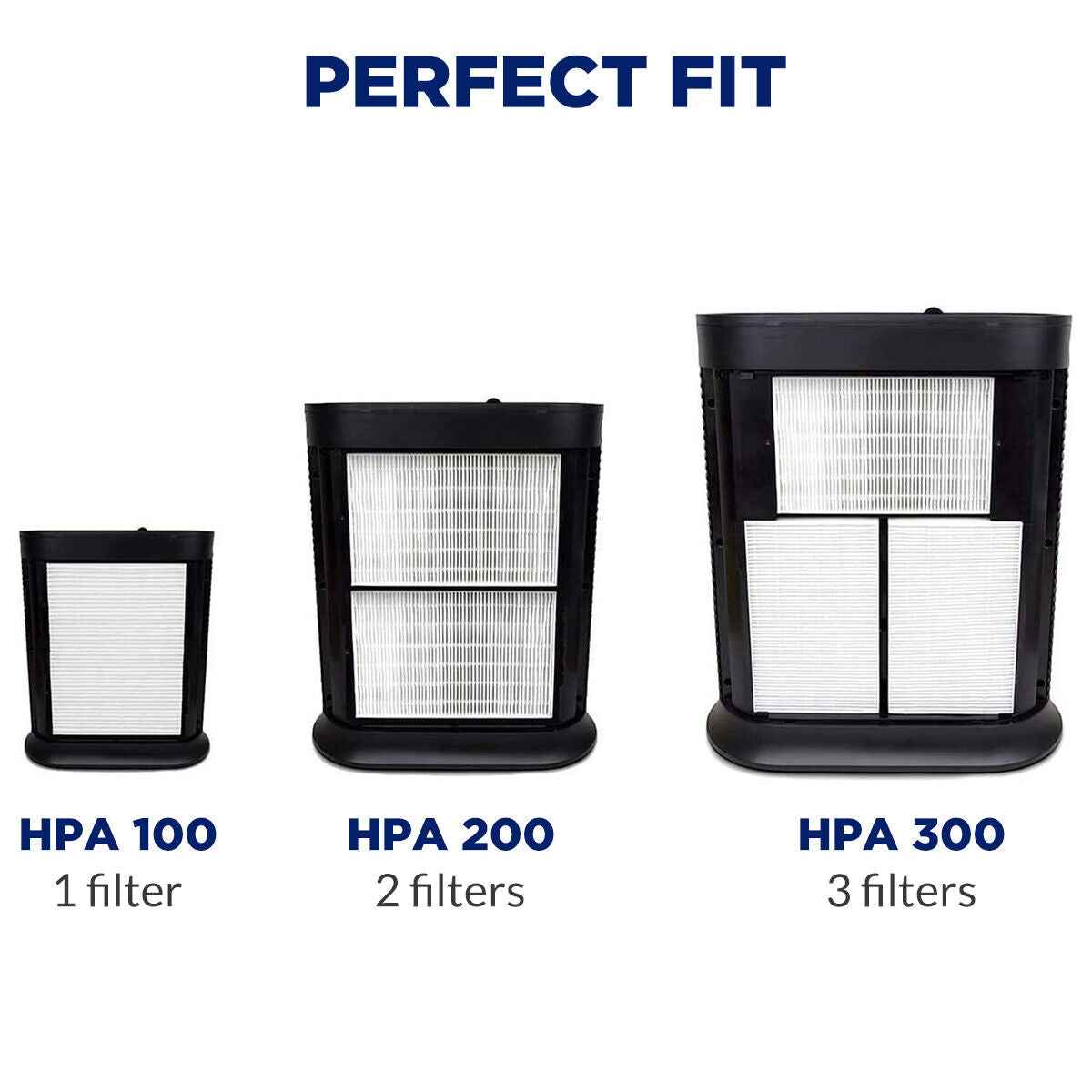 Honeywell HEPA Carbon Filter Replacement for HPA200 HPA250 Air Purifiers