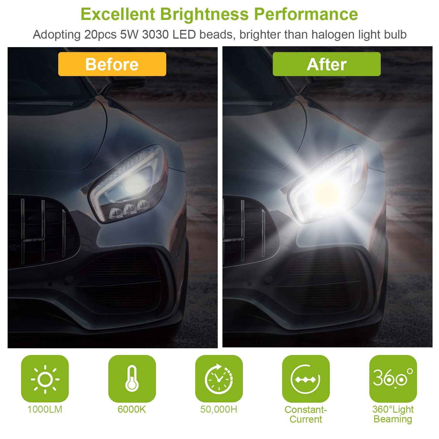 H8 H9 H11 LED Fog DRL Light Bulbs 6000K White (2PCS) 1000lm Fog Bulbs Secondary image