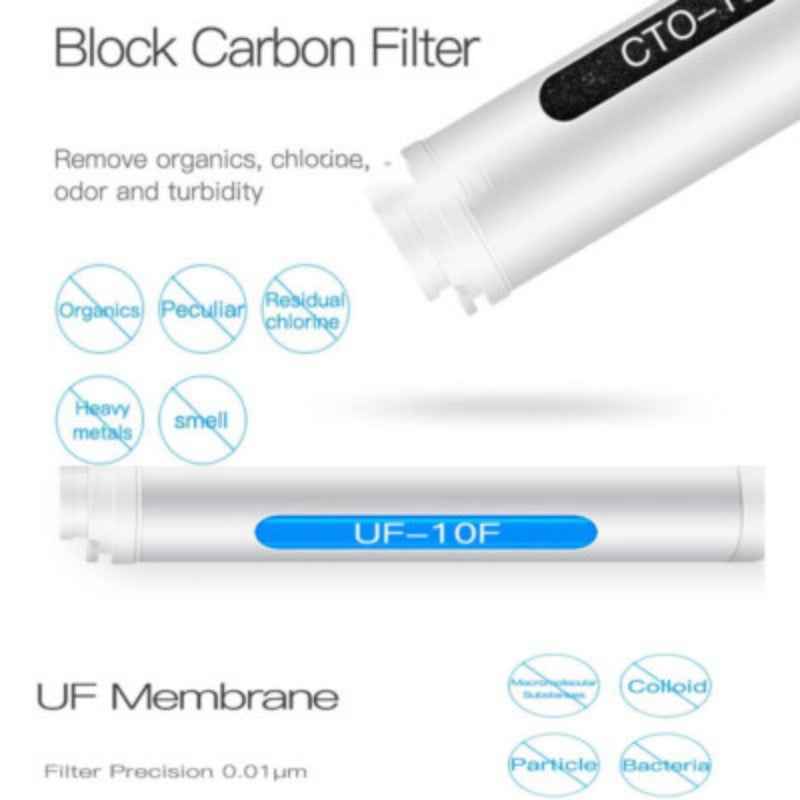 Under Sink Water Filter replacement: Filters for PP 3-Stage