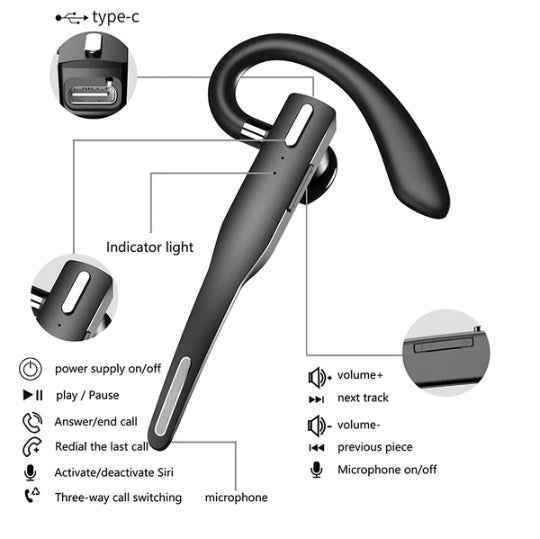 Trucker Wireless Headset Bluetooth 5.1 Earpiece Dual Mic Earbud Noise Cancelling Main image