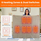 USB Heated Blanket Electric Heated Poncho Shawl Wrap Throw With Zipper Arm Holes Pocket 3 Heating Levels 6 Zones 5V 2A Machine Washable For Home Office Outdoor showing 6 heating zones and dual switches.