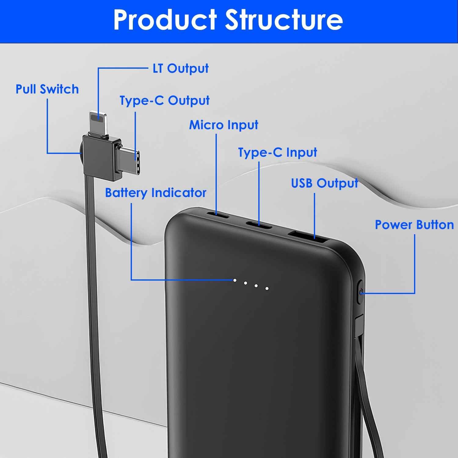 10000mAh Power Bank Portable Phone Charger External Battery Pack With LT And Type C Secondary image