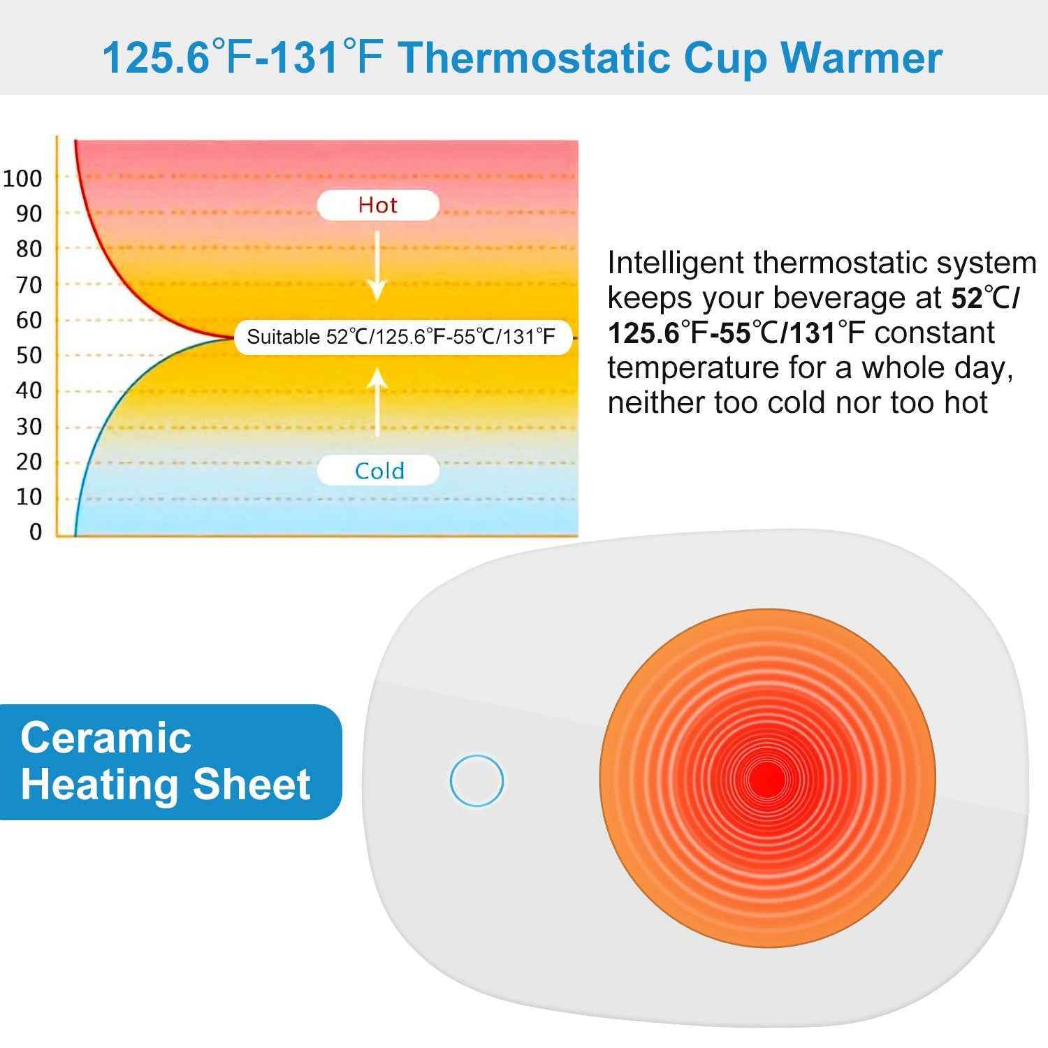 1Pc Coffee Mug Warmer Auto Shut Off Coffee Tea Milk Warmer Pad Secondary image