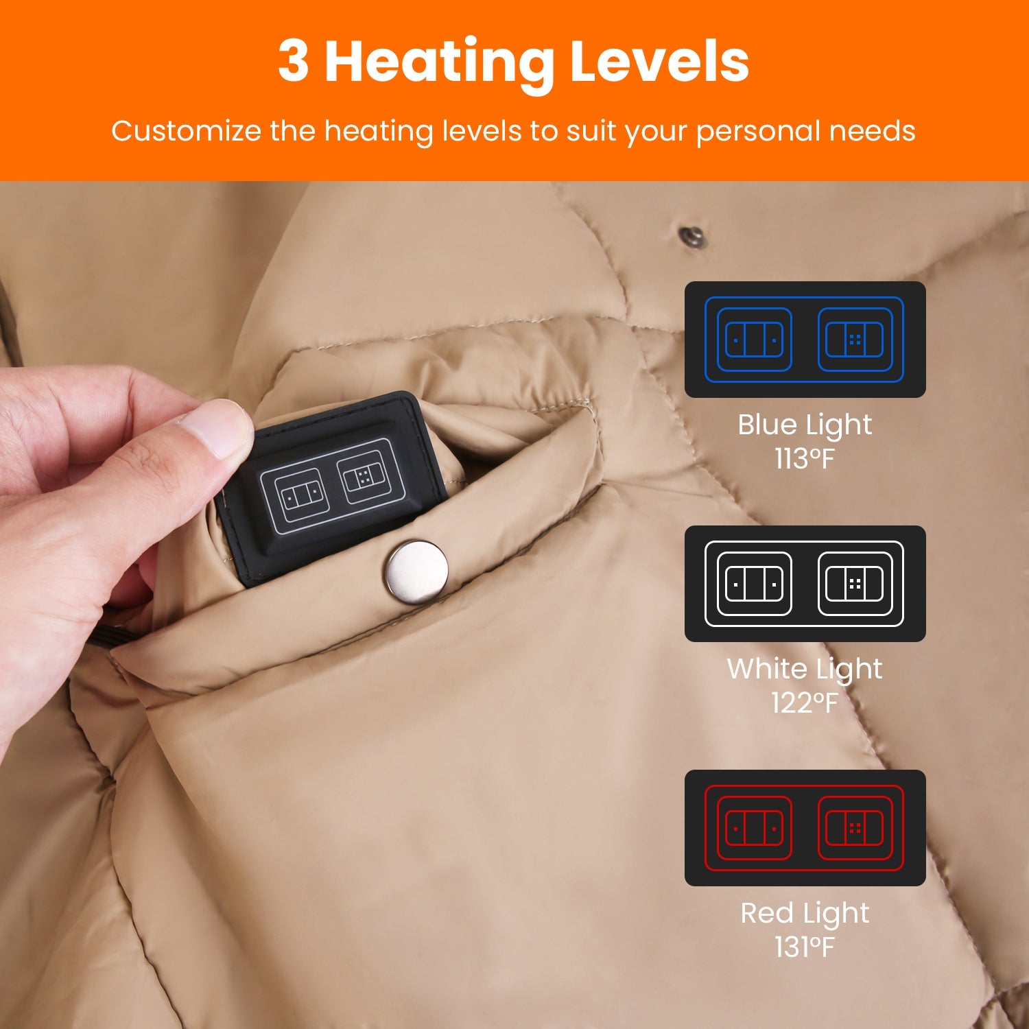 USB Heated Blanket Electric Heated Poncho Shawl Wrap Throw With Zipper Arm Holes Pocket 3 Heating Levels 6 Zones 5V 2A Machine Washable For Home Office Outdoor showing heating level controls.
