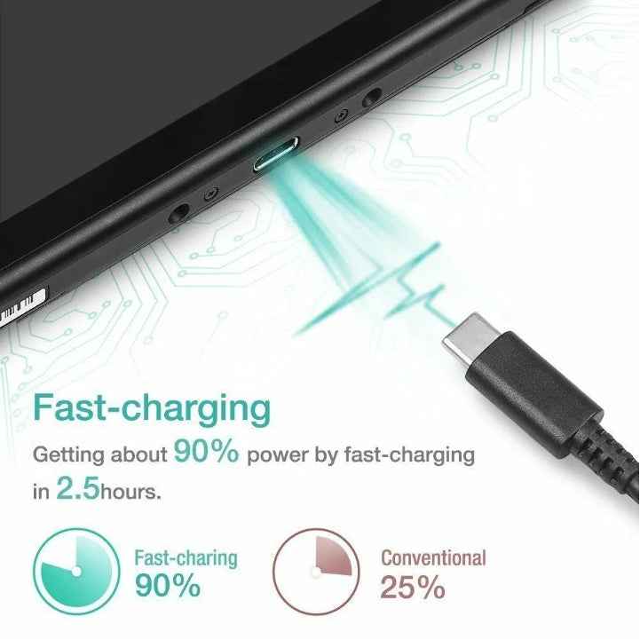 For Nintendo  AC Power Supply Adapter Home Wall Travel Charger Cable 2.4A