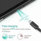 For Nintendo  AC Power Supply Adapter Home Wall Travel Charger Cable 2.4A