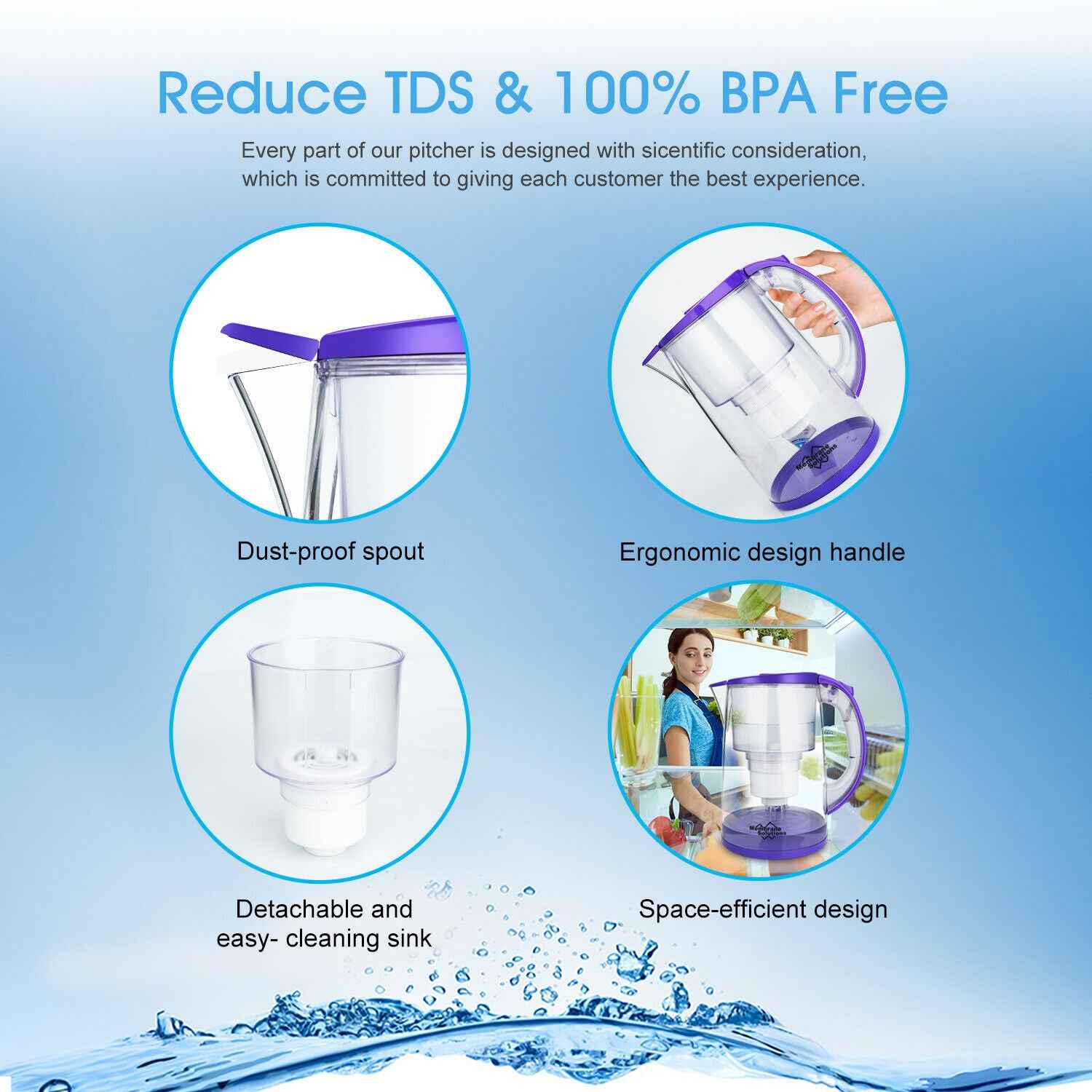 Simpure 3.5L Water Filter Pitcher DP05 Hard Water Filtration Secondary image