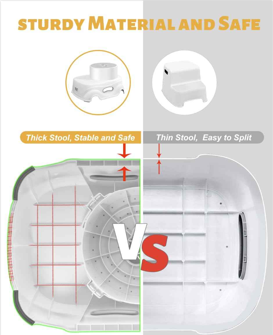 Padded 2-Step Step Stool Fits Bathrooms and Kitchens Non Slip Portable Secondary image