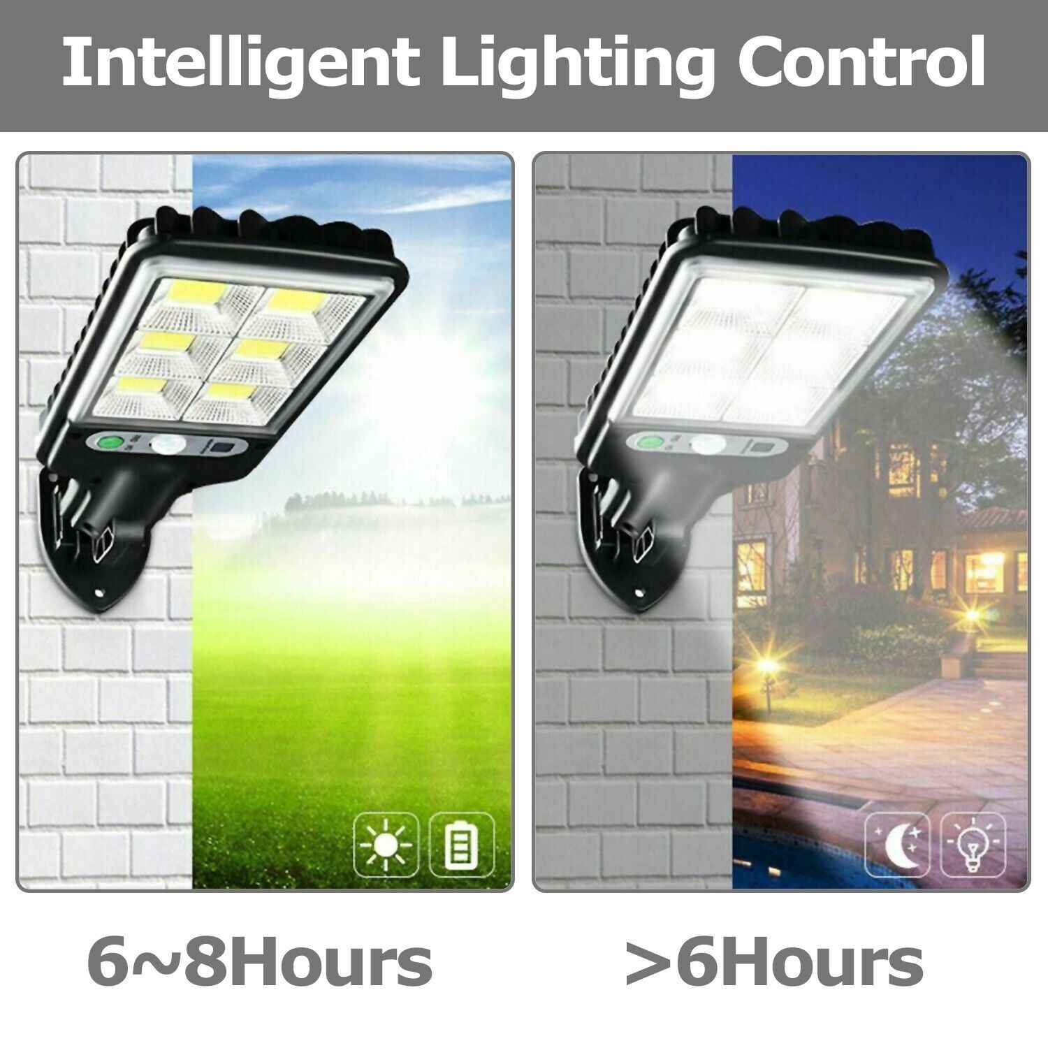 LED Solar Motion Sensor Light Garden Outdoor Wall Lamp For Yard Secondary image
