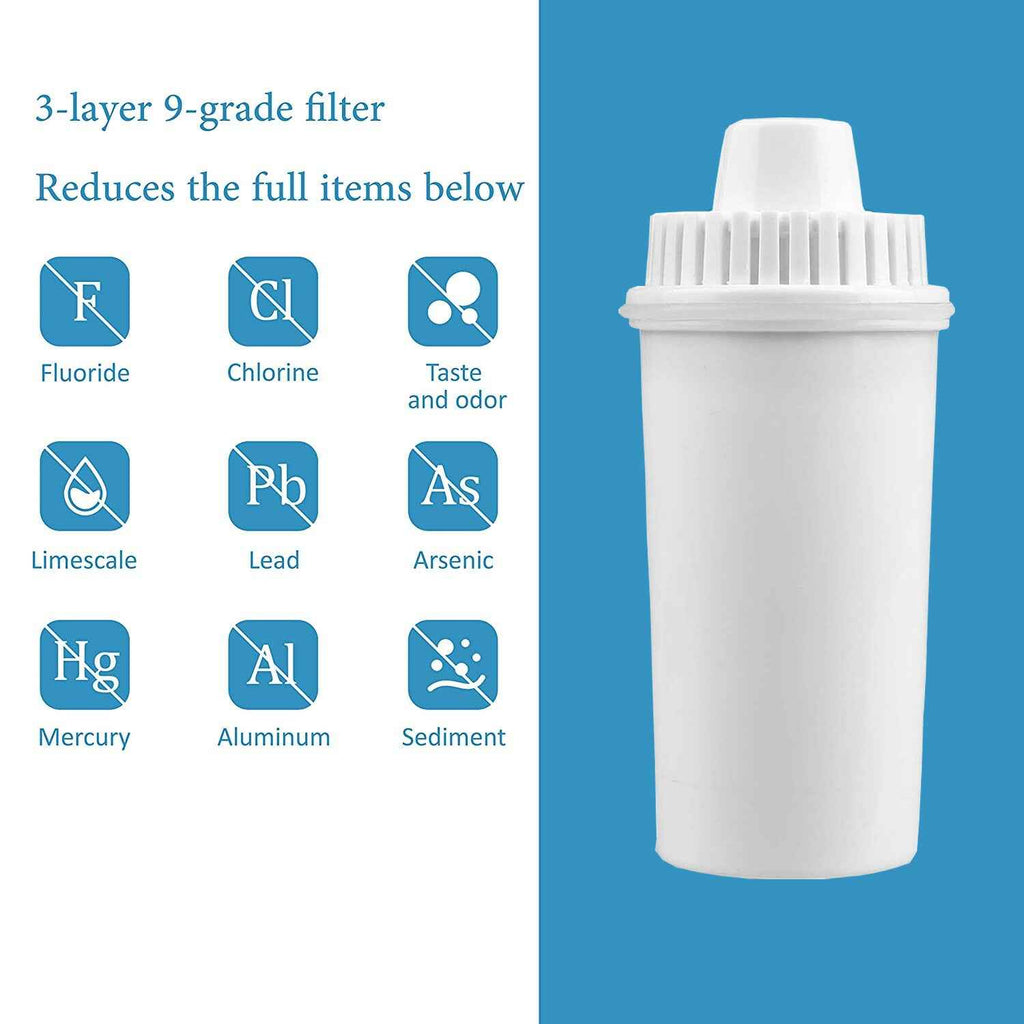 DP06Water Filter Jug Water Pitcher Purifier Cartridge Electronic Indicator 10Cup