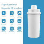 DP06Water Filter Jug Water Pitcher Purifier Cartridge Electronic Indicator 10Cup