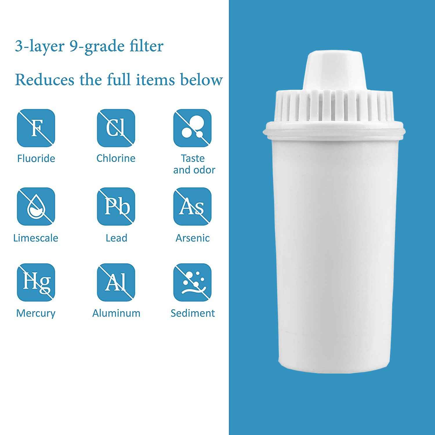 DP06Water Filter Jug Water Pitcher Purifier Cartridge Electronic Indicator 10Cup