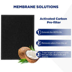 Honeywell HEPA Carbon Filter Replacement for HPA200 HPA250 Air Purifiers