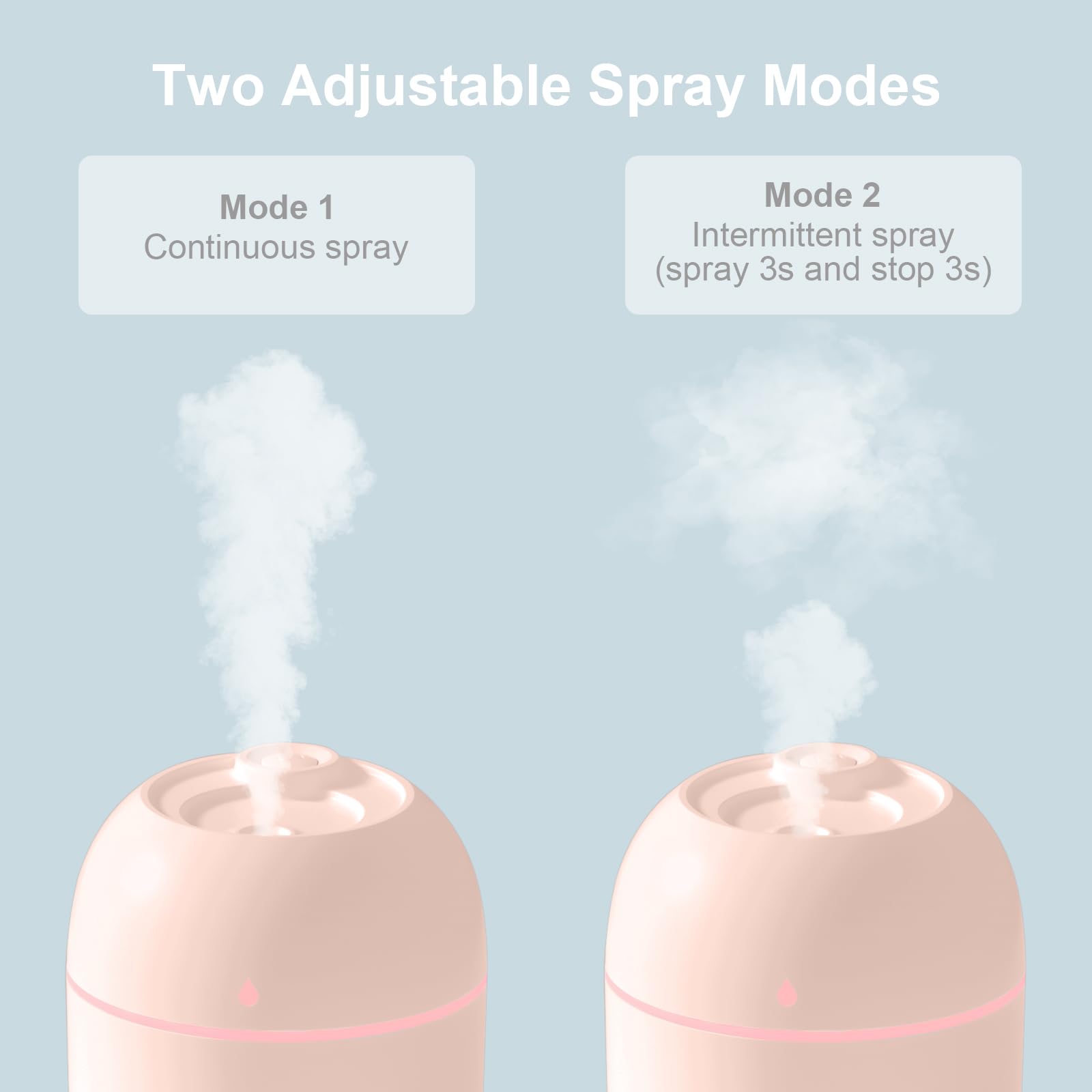 Portable USB Humidifier 220ml Cool Mist For Home And Office