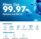 SimPure Air Purifier Genuine Filter Remove Allergen Smoke Pollen Odor For MS6