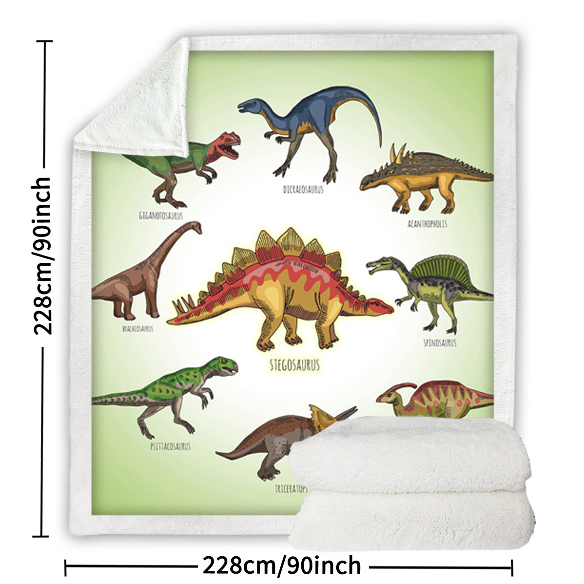 Dinosaur Family Sherpa Fleece Throw Blanket For Boys Girls Adults 50x60 , 60x80 Fuzzy Soft Warm Blanket For All Seasons showing various dinosaur designs