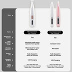 Pet Paw Trimmer 1Pack Rechargeable Quiet Trimmer For Pets LED new 2025